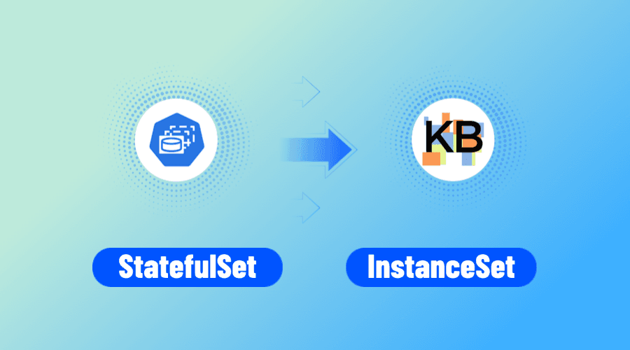 What is InstanceSet?