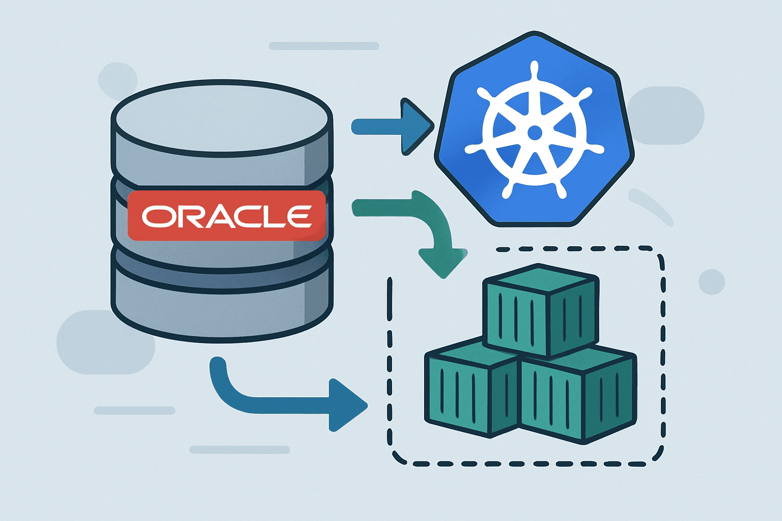 KubeBlocks for Oracle A Containerization Journey