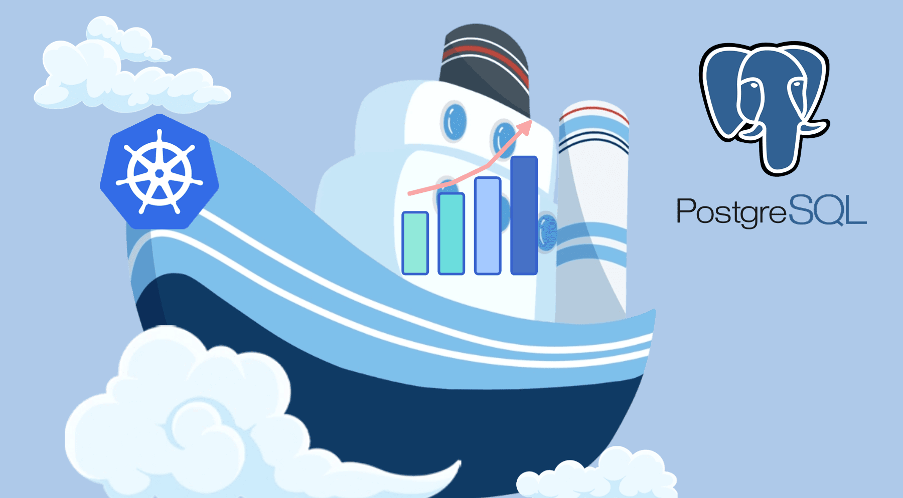 A testing report for optimizing PG performance on Kubernetes