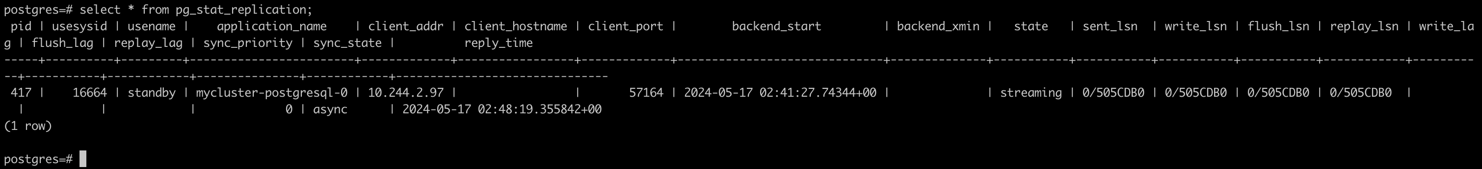 PostgreSQL replication info