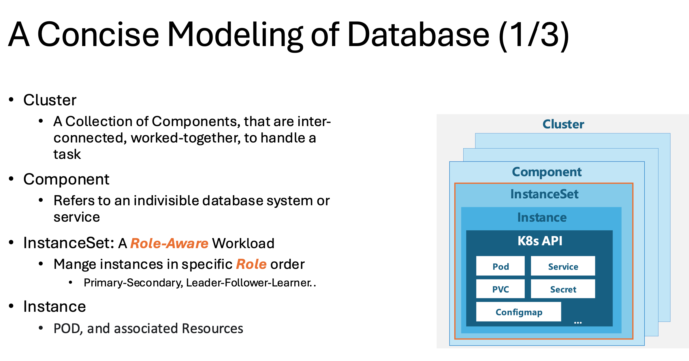 Step 1. Build a hierarchical model