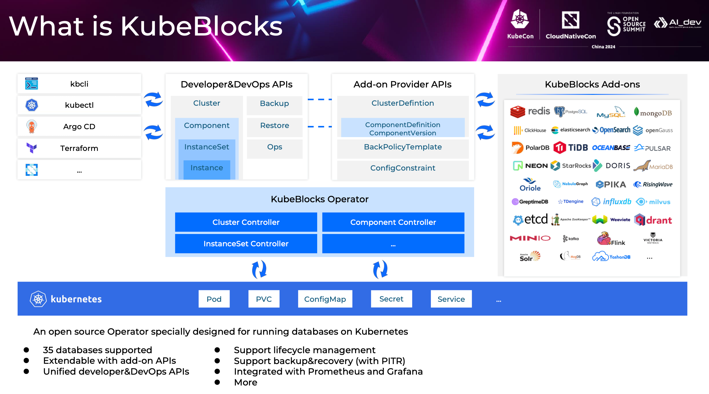 What is KubeBlocks