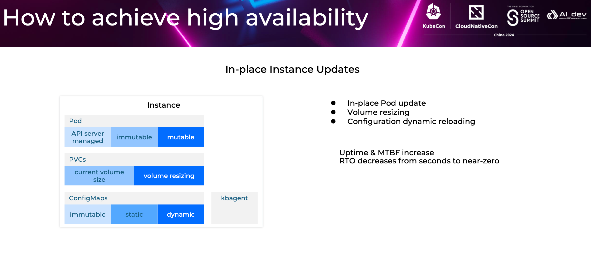 In-place update