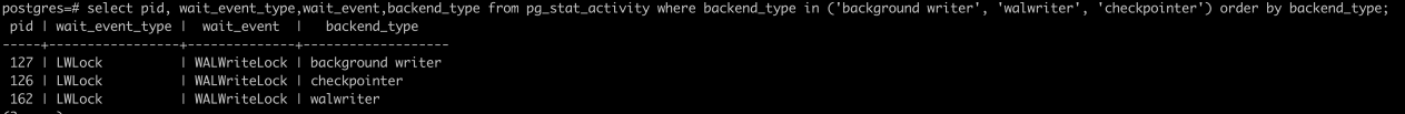 Lock contentions