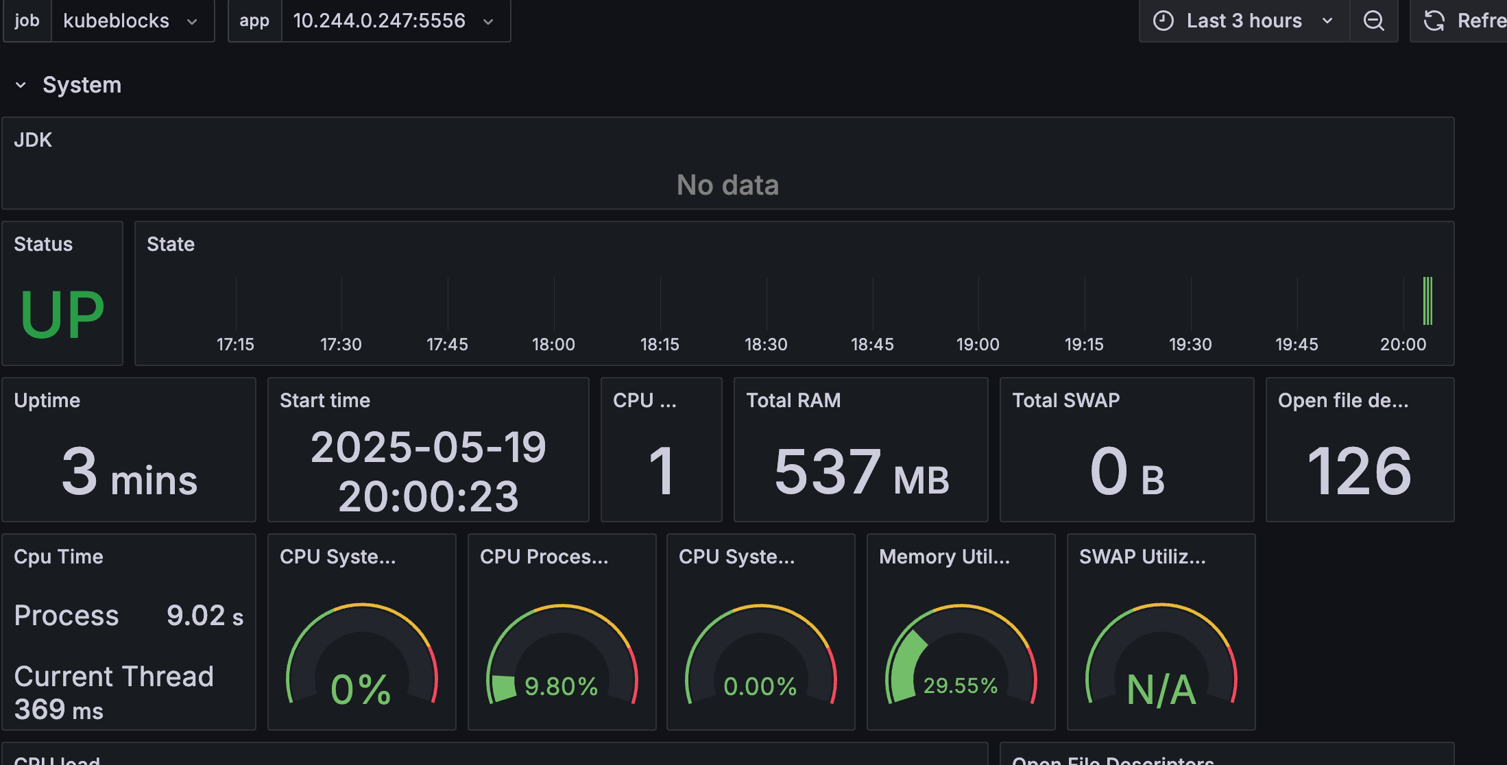 kafka-jmx-monitoring-grafana-dashboard.png